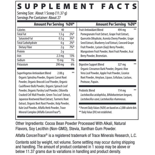 SOLFUEL® Greens | Mocha Boost