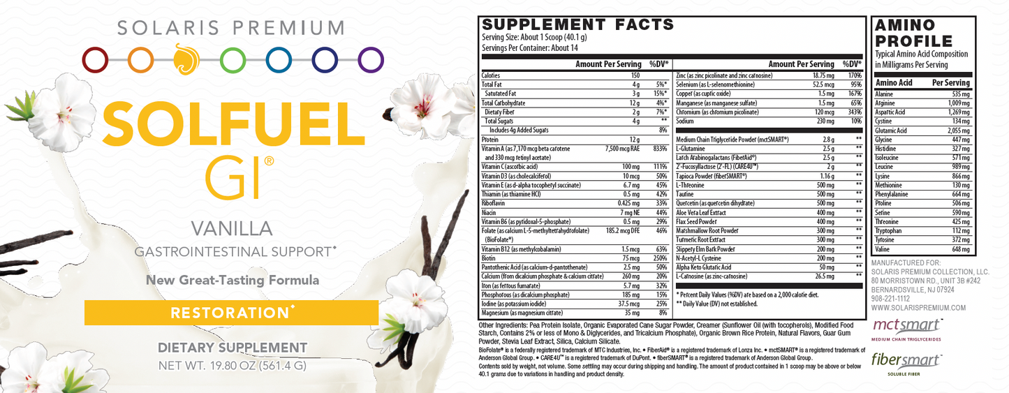 SolFuel® GI
