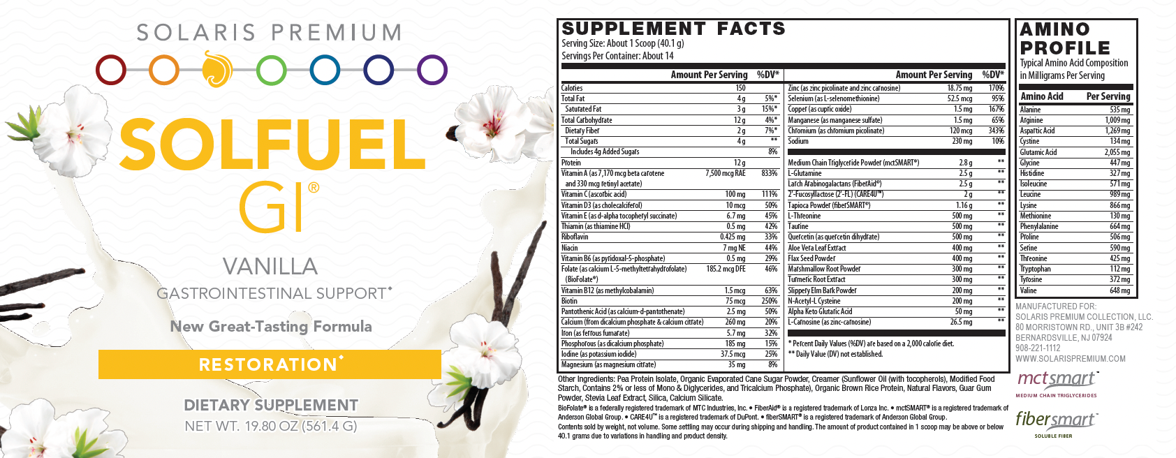 SOLFUEL® GI - New Formulation, Better Taste, Lower Price