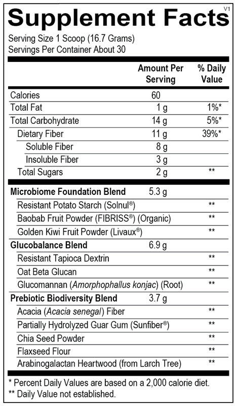 SolFuel Gut Glow Supplement Facts