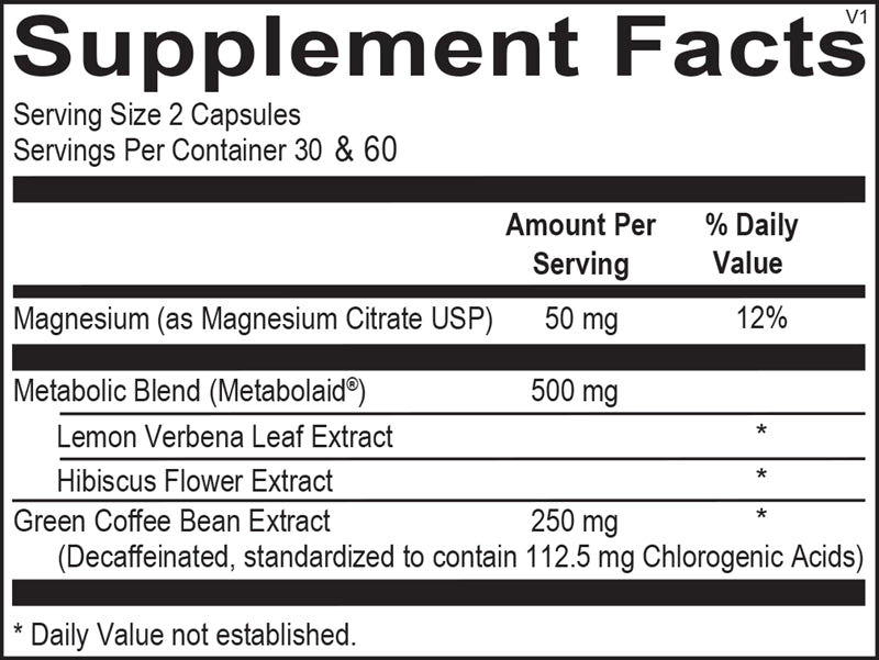 SolFuel® Sculpt™