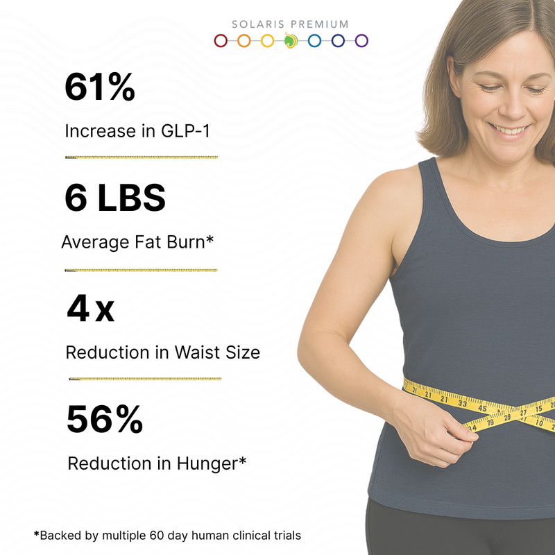 SolFuel® Sculpt™ + GutGlow™ Duo