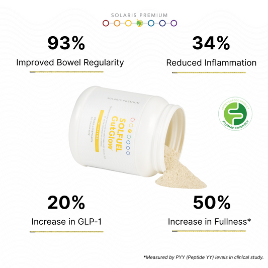 SolFuel GutGlow Increase Regularity _ GLP-1_ Satiety _ Decreased Inflammation