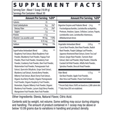 SOLFUEL® Greens | Berry/Kiwi Glow