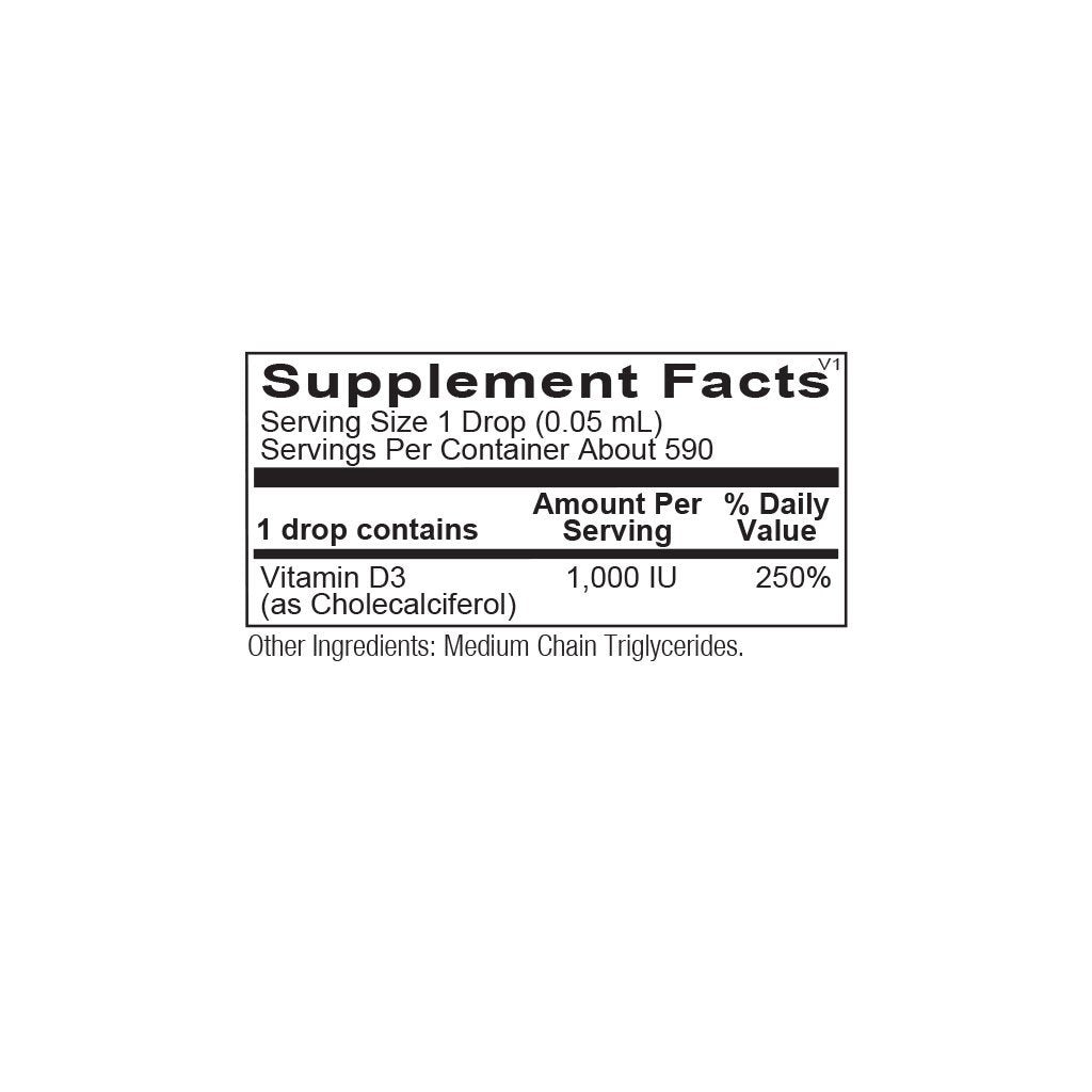 SolVit® D3 - 1 fl. oz